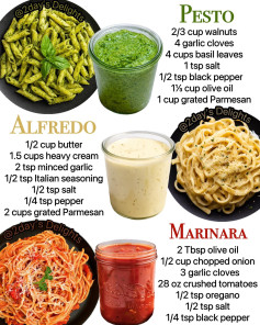 🌿 Basil Pesto (Makes 2 cups)