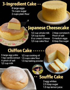 Cake recipes to Try This Week