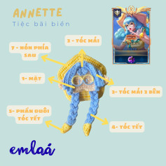 Chart Annette tiệc bãi biển cho mấy bạn ạ 🥰