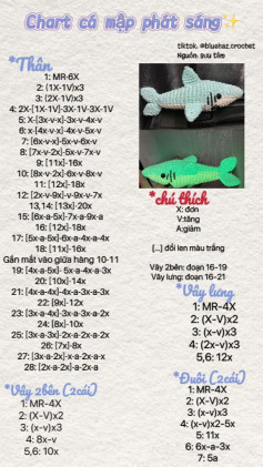 chart cá mập phát sáng