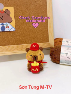 chart capybara cmdonald