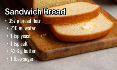 Easy homemade Sandwich Bread