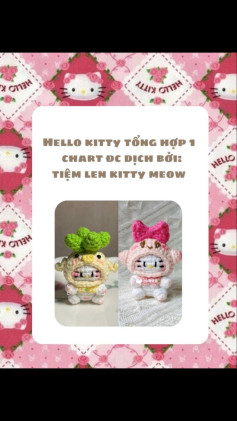 hello kitty tổng hợp, đầu bếp bánh mì.