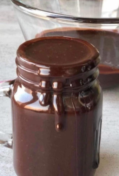 Homemade Chocolate Sauce