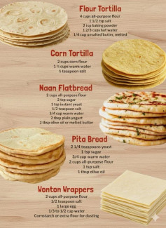 Homemade Tortillas, pita, flat bread,