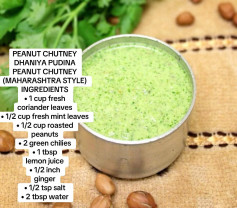 Peanut Mint Coriander Chutney (sauce)