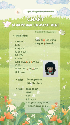 chart kuronuma sawako mini