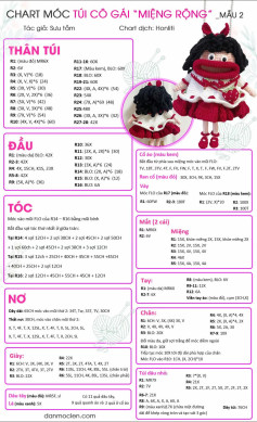 chart móc len túi cô gái miệng rộng