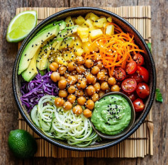 Rainbow Vegan Buddha Bowl with Avocado Lime Dressing