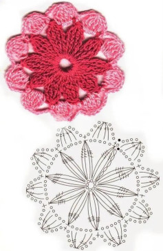 Beautiful Crochet Flower Pattern with Detailed Instructions