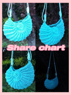 Chart móc len túi sò biển xanh tinh tế và hiện đại