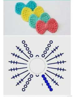 Colorful Crochet Bow Pattern for Beginners