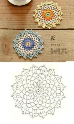 Colorful Crochet Doily Pattern for Home Decoration