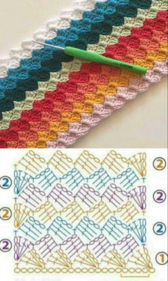 Colorful Crochet Pattern for Vibrant Zigzag Blanket Design