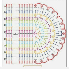 Colorful Semi-Circular Crochet Pattern with Various Stitches