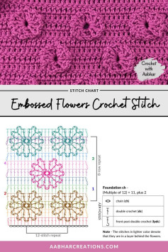 Create Beautiful Embossed Flowers with This Crochet Pattern Chart
