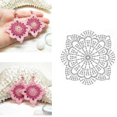Crochet Flower Earrings Pattern: Elegant and Easy DIY Accessory