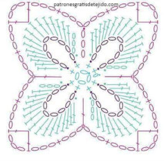 Crochet Flower Motif Pattern with Detailed Stitch Instructions