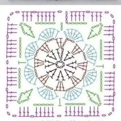 Crochet Flower Square Pattern with Detailed Stitch Instructions