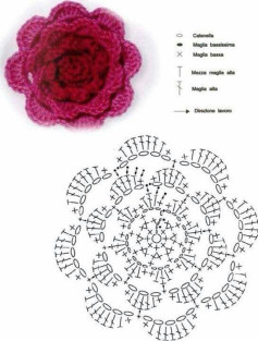 Crochet Pattern for a Beautiful Layered Flower Motif