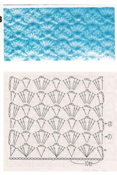 Crochet Pattern for Fan Shell Stitch Design