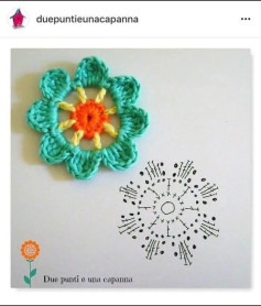Crochet Pattern for Simple Five-Petal Flower Motif