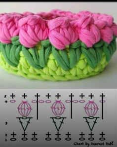 Crochet Pattern for Tulip Flower Basket Design