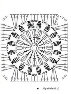 Crochet Square Pattern: Intricate Circular Motif Design