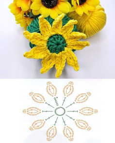 Crochet Sunflower Pattern for Beginners: Bright and Simple Design