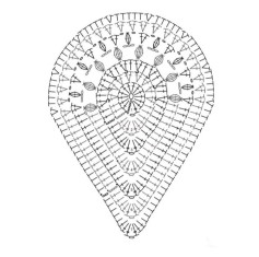 Crochet Teardrop Shawl Pattern with Detailed Instructions