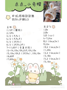 Cute Bunny Crochet Hat Pattern for All Ages