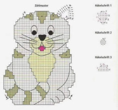 Cute Cat Crochet Pattern for Beginners with Simple Instructions