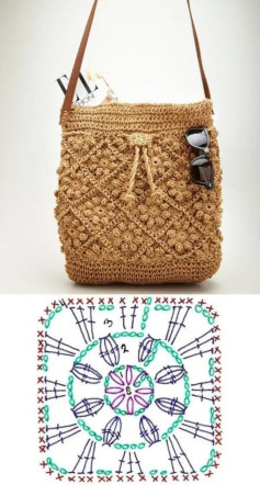 Elegant Crochet Bag Pattern with Detailed Stitch Diagram