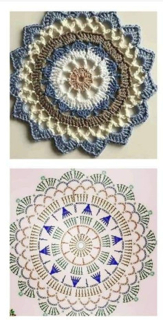 Elegant Crochet Doily Pattern with Floral Motif and Detailed Chart