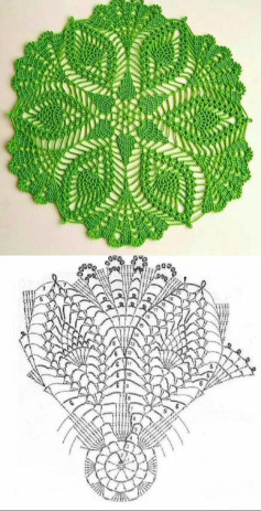 Hermoso diseño de tapete de ganchillo con patrón detallado