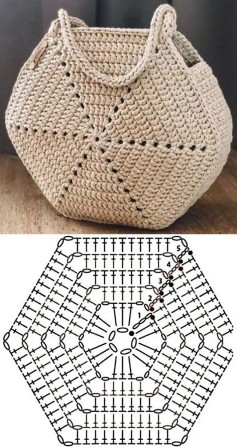 Hexagon Crochet Bag Pattern for Stylish Handmade Bags