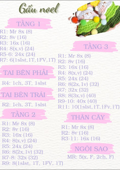 Hướng dẫn móc len gấu Noel với mô hình chi tiết từng phần