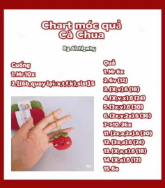 Hướng dẫn móc len hình quả cà chua dễ thương cho móc khóa