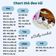 Hướng dẫn móc thỏ đeo túi dễ thương từ Dolly.crochet