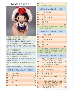 Amigurumi Doll Pattern with Detailed Crochet Instructions and Materials List