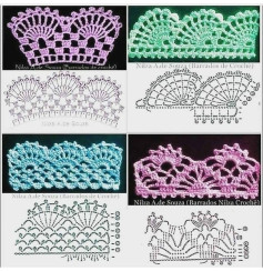 Beautiful Crochet Edging Patterns for Creative Projects