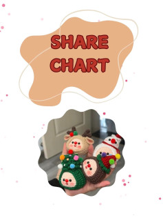 Chart Loppy giáng sinh