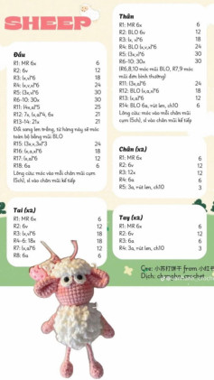 Chart móc len cừu dễ thương cho các tín đồ đan móc
