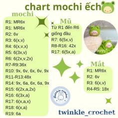 Chart móc len Mochi ếch dễ thương cho người mới bắt đầu