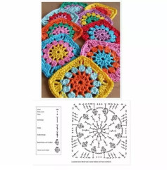 Colorful Granny Squares Crochet Pattern for Beginners