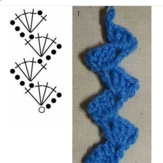 Crochet Chevron Pattern for Beginners with Simple Stitches