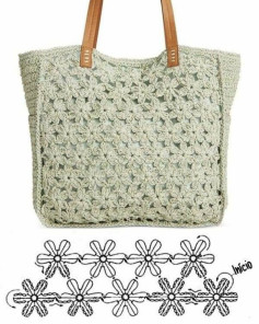 Crochet Flower Pattern Tote Bag With Detailed Stitch Guide
