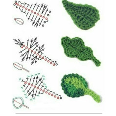 Crochet Leaf Patterns with Detailed Stitch Instructions
