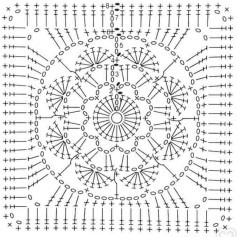 Crochet Mandala Pattern: Intricate and Beautiful Circular Design