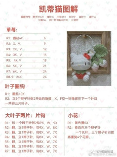 Crochet Pattern: Cute Kitty with Strawberry and Leaf Design